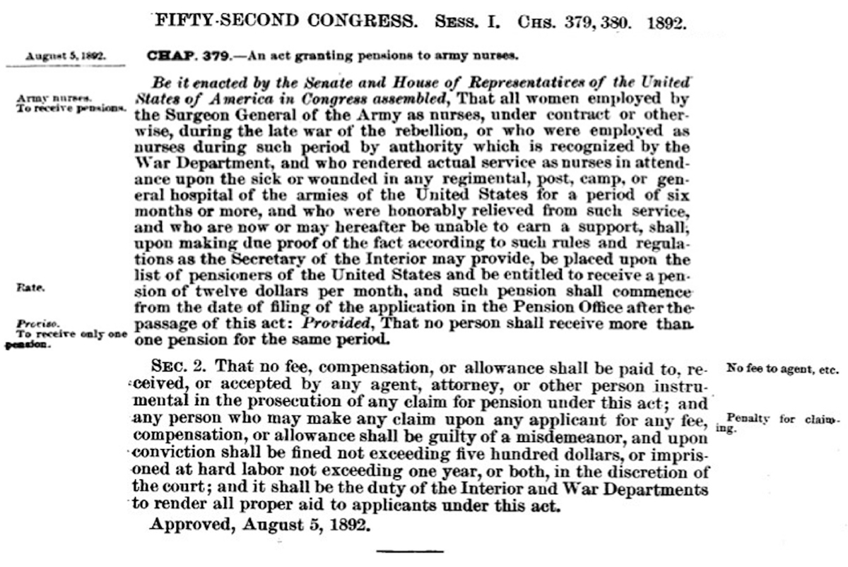 Congressional Act